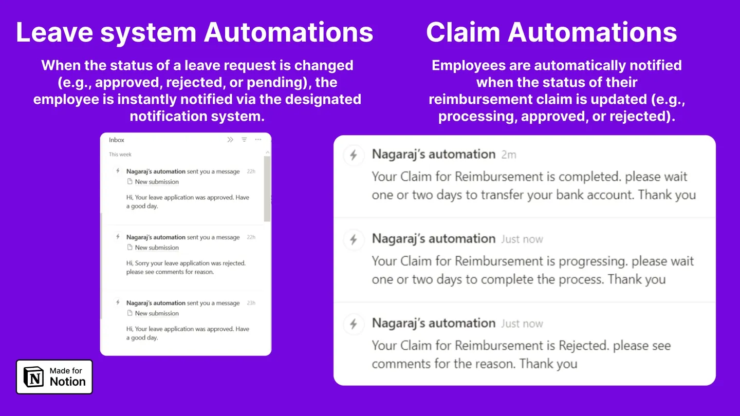 Notion automations notifying employees when a leave request or reimbursement claim changes status